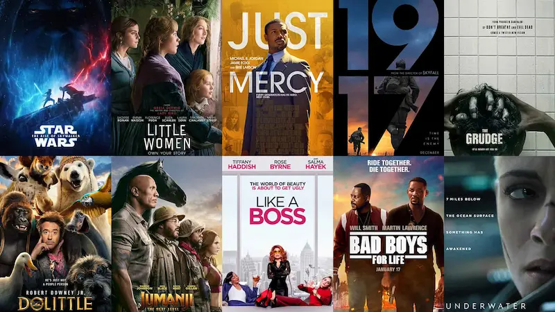 different types of weekend box office results