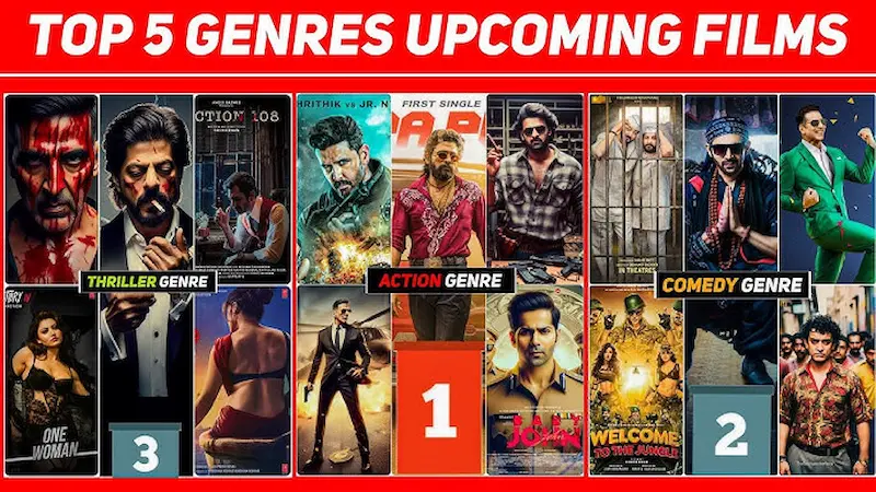 popular genres dominating new movie trailers