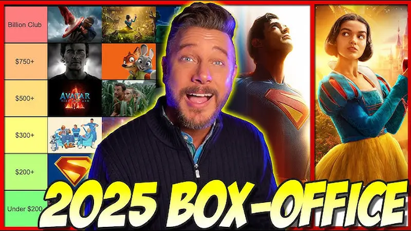 top box office prediction trends in 2025 and beyond