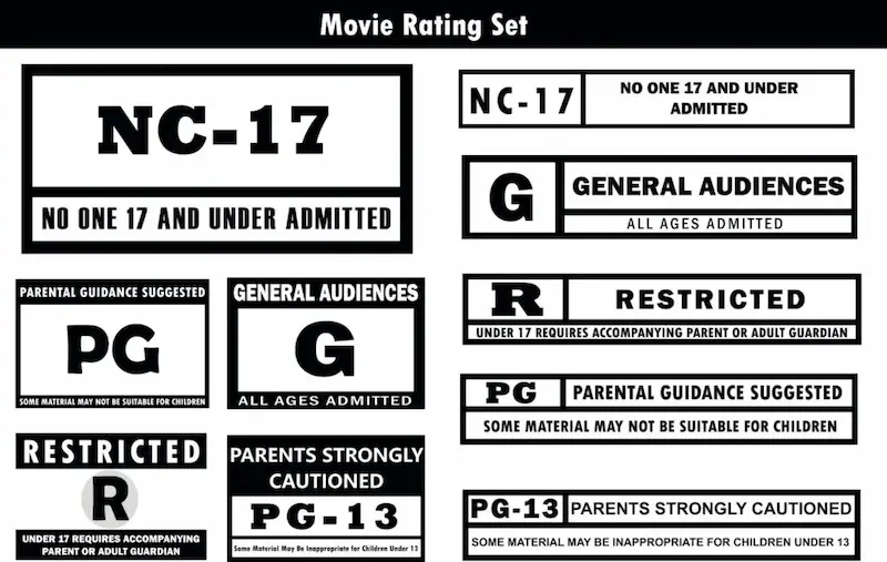 what does simple movie rating today mean