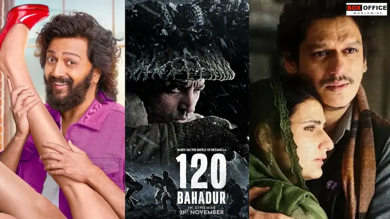 why box office worldwide updates are important